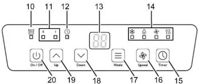 TROTEC PAC 2010 SH - Utilisation - 1