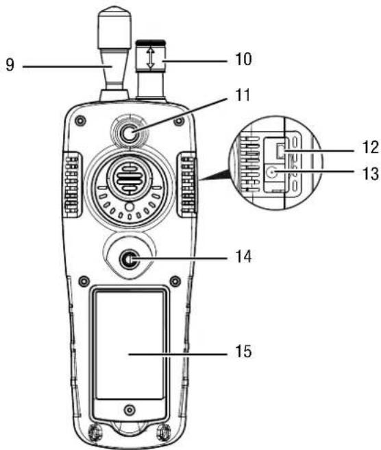 TROTEC PC220 - Description de l'appareil - 2