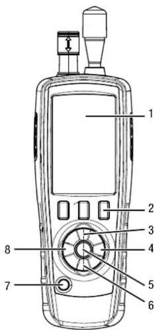 TROTEC PC220 - Description de l'appareil - 1