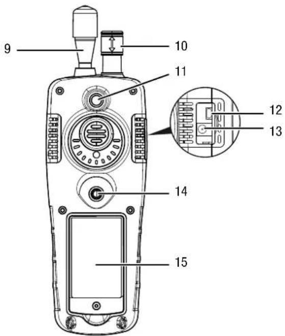 TROTEC PC200 - Description de l'appareil - 2