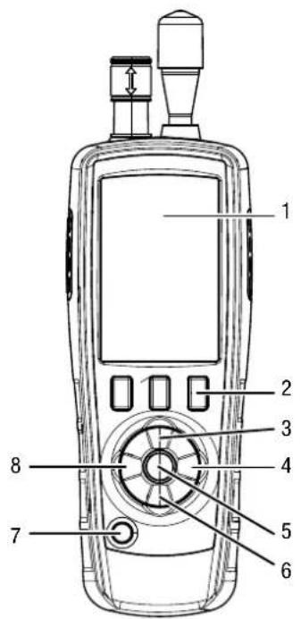 TROTEC PC200 - Description de l'appareil - 1