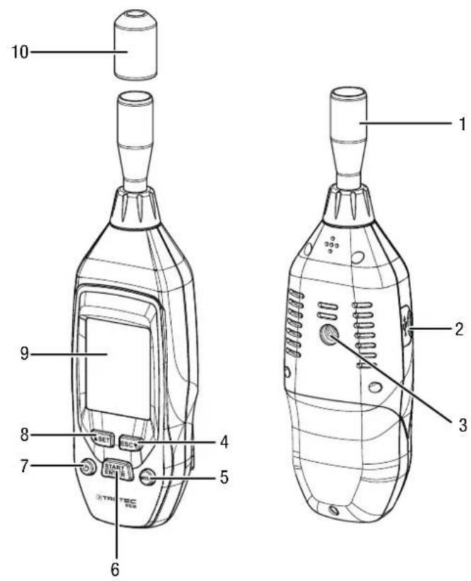 TROTEC BQ20 - Description de l'appareil - 1