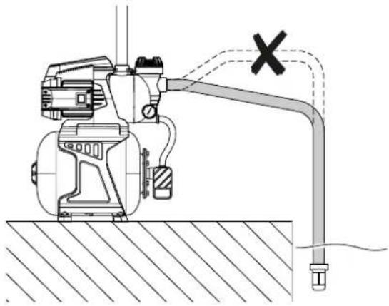 TROTEC TGP 1050 E - Remarque - 1