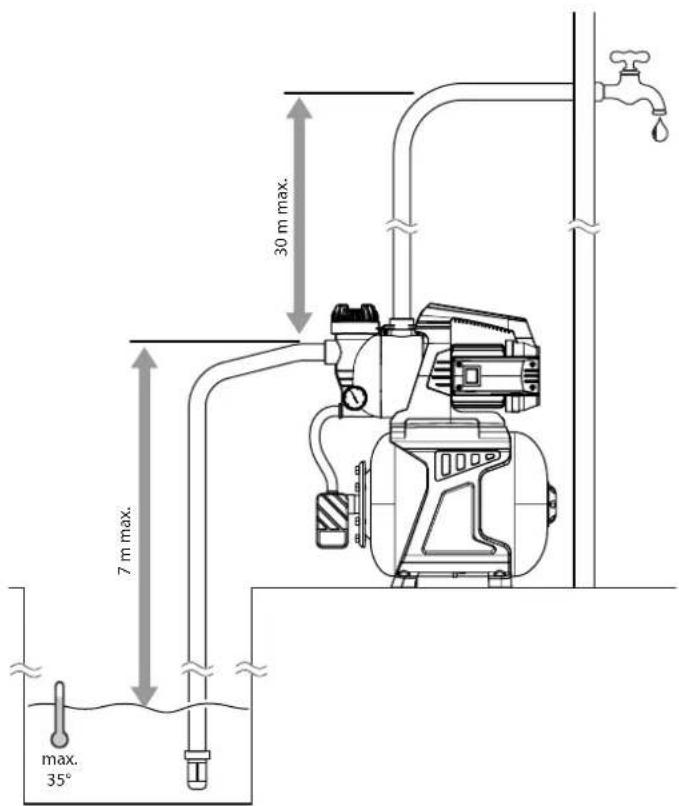 TROTEC TGP 1050 E - Nettoyage du pré-filtre - 9