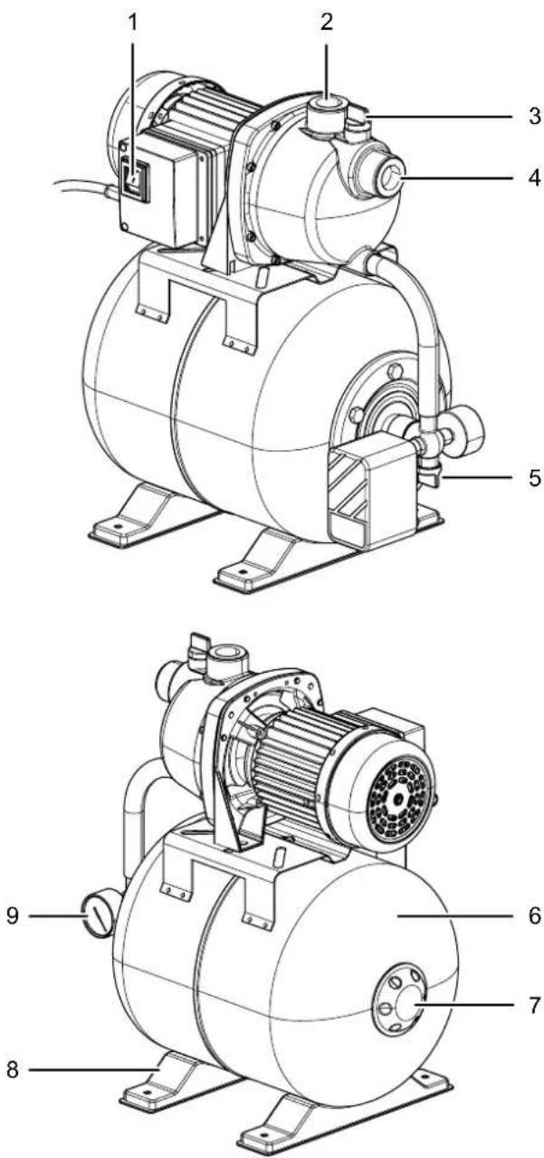 TROTEC TGP 1025 ES - Description de l'appareil - 1