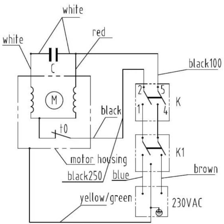 TROTEC TGP 1025 ES - Nettoyage - 2