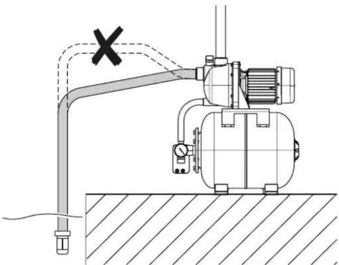 TROTEC TGP 1025 ES - Remarque - 1