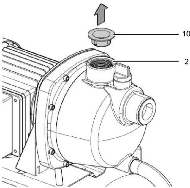 TROTEC TGP 1025 ES - Avertissement - 1
