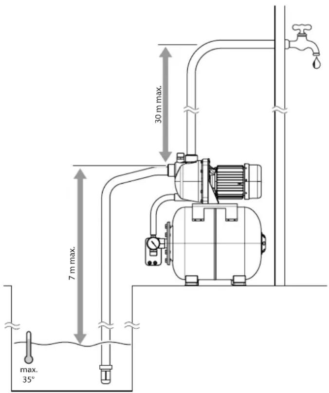 TROTEC TGP 1025 ES - Représentation schématique - 1