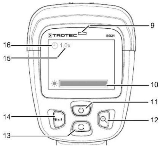 TROTEC BO21 - Description de l'appareil - 3