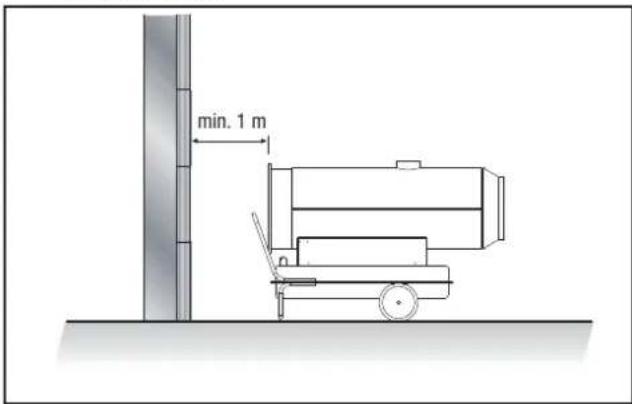 TROTEC IDS 100 - Montaj kosullari - 1