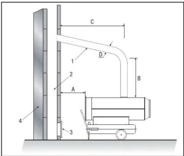 TROTEC IDS 100 - Skorsteinsgjennomfering - 1