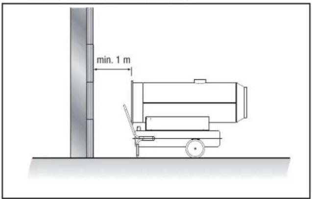 TROTEC IDS 100 - Installation conditions - 1