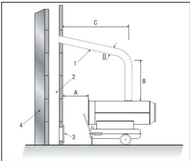 TROTEC IDS 100 - Skorstensgennemforing - 1