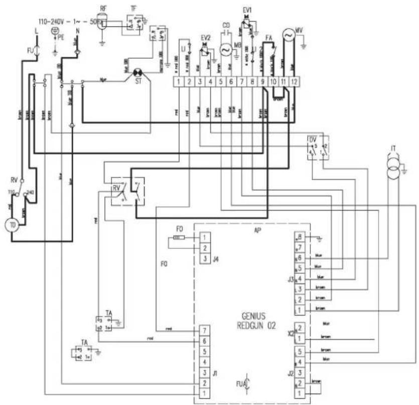 TROTEC IDS 100 - Bilag - 1
