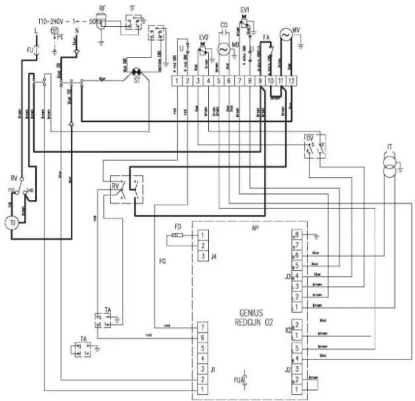 TROTEC IDS 100 - Appendix - 1