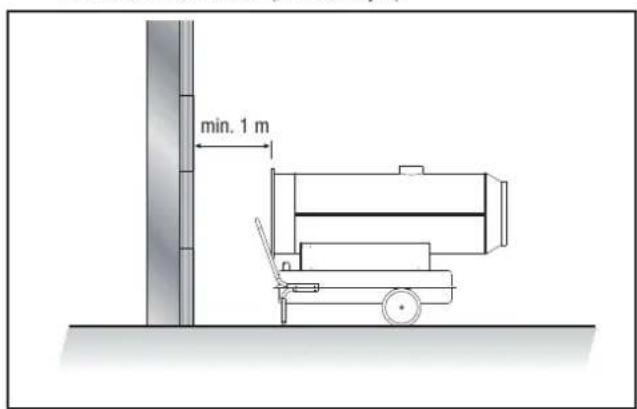TROTEC IDS 100 - Oppstillingsbetingelser - 1