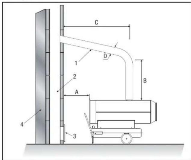 TROTEC IDS 100 - Chimney duct - 1