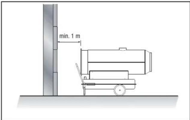 TROTEC IDS 100 - Conditions d'installation - 1