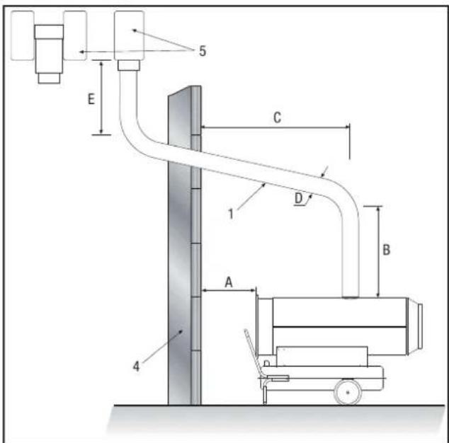 TROTEC IDS 100 - Wanddurchführung - 1