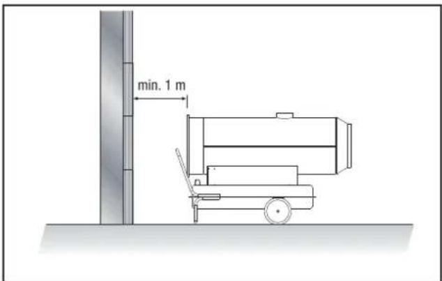TROTEC IDS 100 - Aufstellungsbedingungen - 1