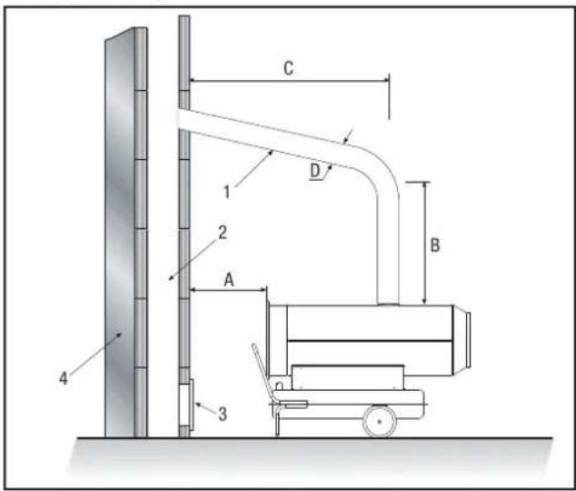 TROTEC IDS 100 - Kamingenomföring - 1