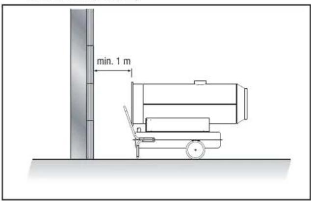 TROTEC IDS 100 - Opstillingsbetingelser - 1