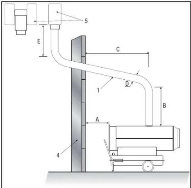 TROTEC IDS 100 - Veggennomfaring - 1