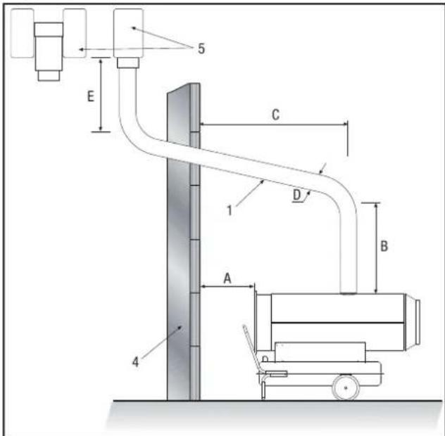 TROTEC IDS 100 - Væggennemfaring - 1