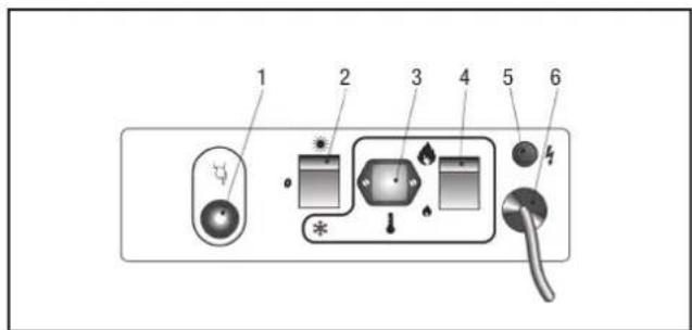 TROTEC IDS 100 - Produktbeskrivelse - 2