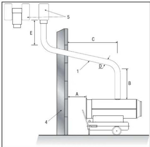 TROTEC IDS 100 - Wall duct - 1