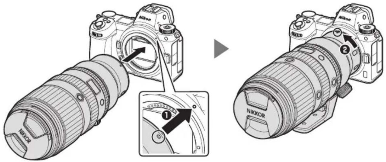 NIKON NIKKOR Z 100400mm f4.55.6 VR S - Fixation de l'objectif - 2