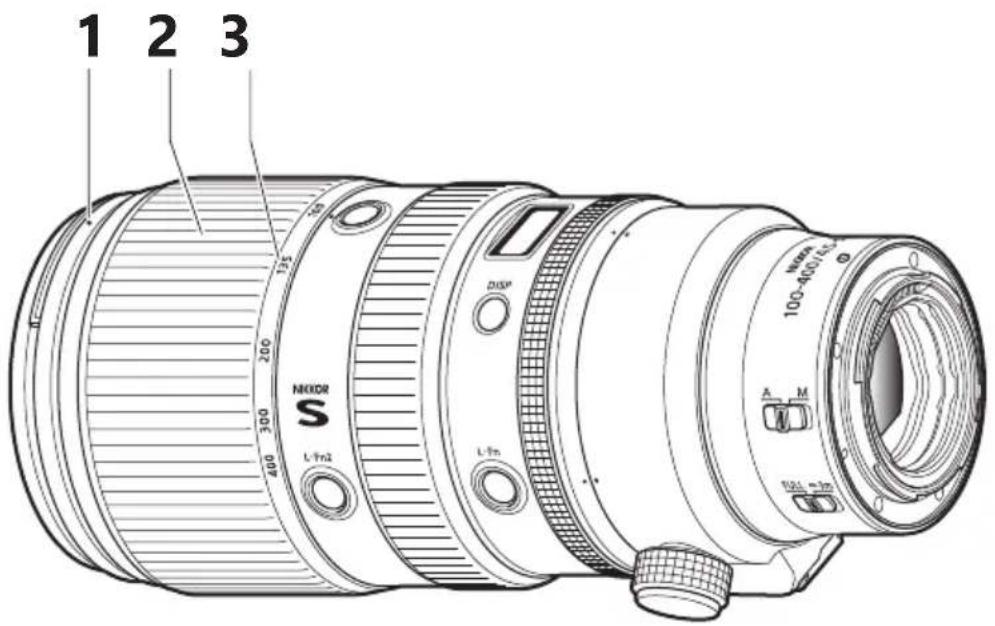 NIKON NIKKOR Z 100400mm f4.55.6 VR S - Descriptif de l'objectif : noms et fonctions - 1