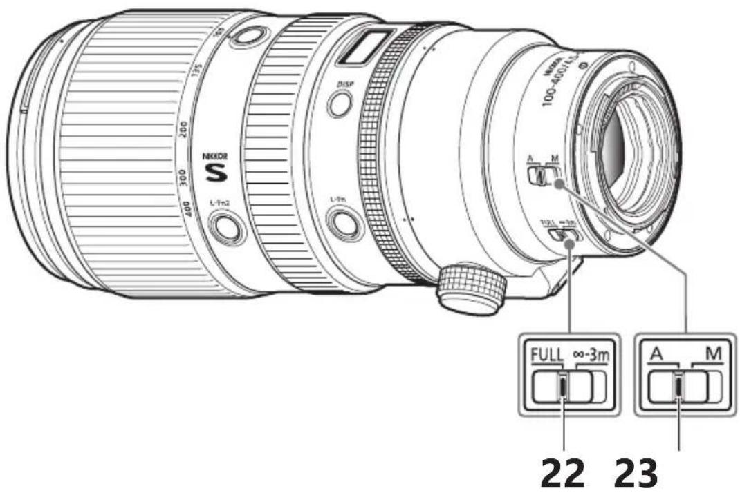 NIKON NIKKOR Z 100400mm f4.55.6 VR S - Sabot de fixation du collier pour trépied - 1