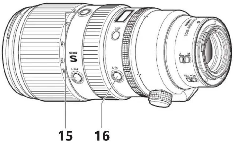 NIKON NIKKOR Z 100400mm f4.55.6 VR S - Contacts du microprocesseur - 1