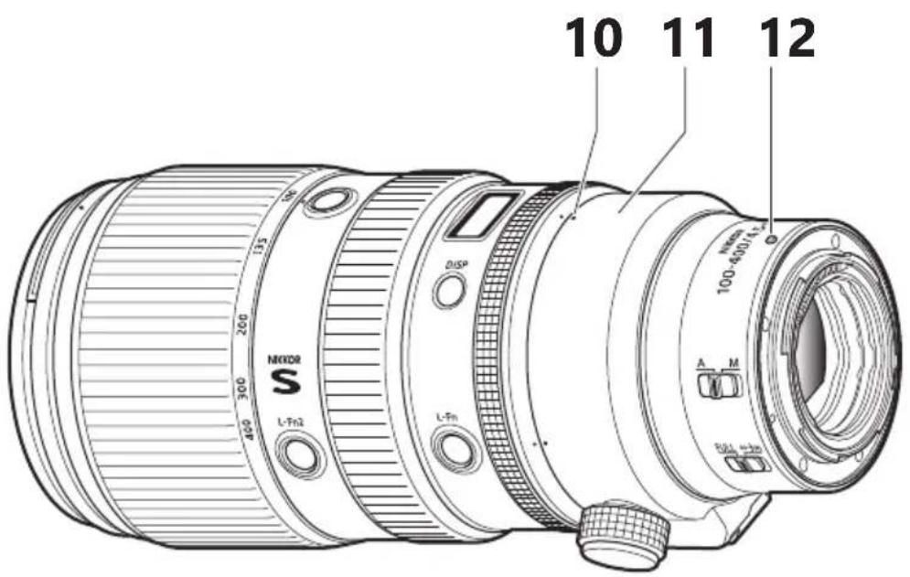 NIKON NIKKOR Z 100400mm f4.55.6 VR S - Repère de rotation de l'objectif - 1