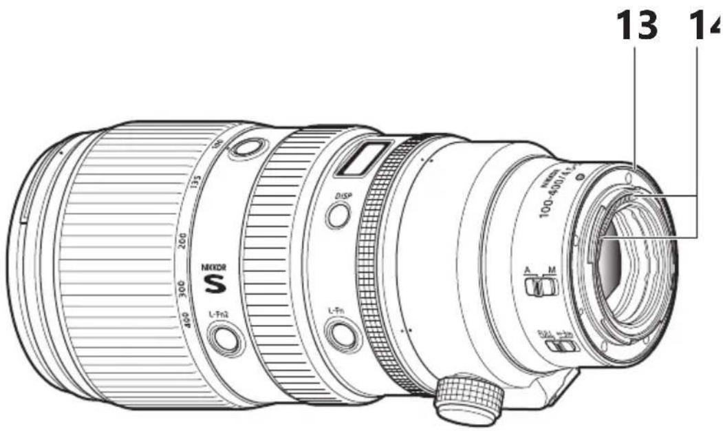NIKON NIKKOR Z 100400mm f4.55.6 VR S - Repère de montage de l'objectif - 1