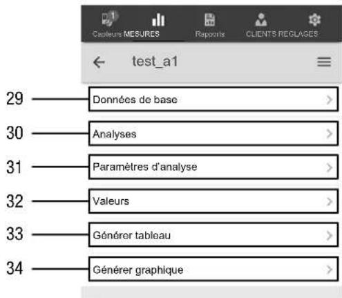 TROTEC BC21WP - Analyse des valeurs de mesure - 2