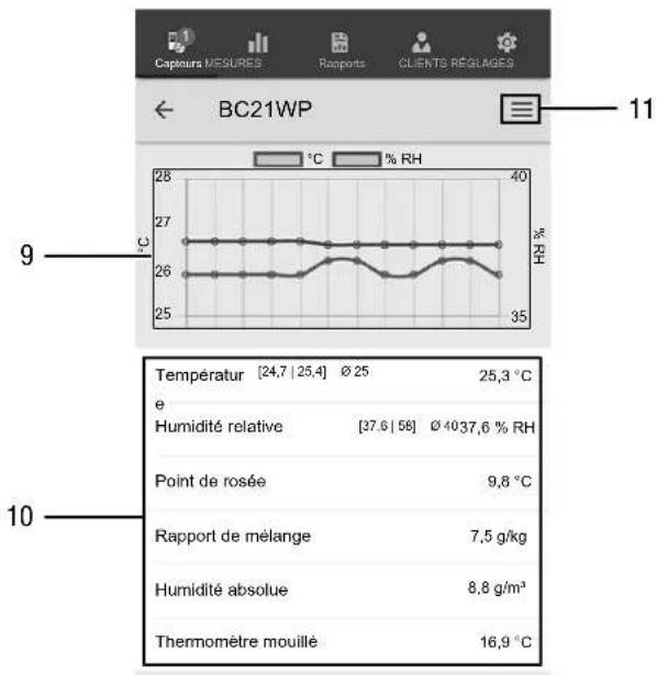 TROTEC BC21WP - Info - 1