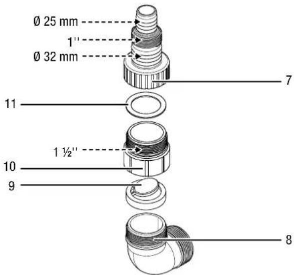 TROTEC TWP 9005 E - Info - 2