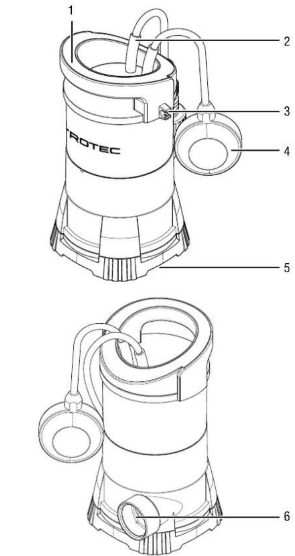 TROTEC TWP 9005 E - Info - 1