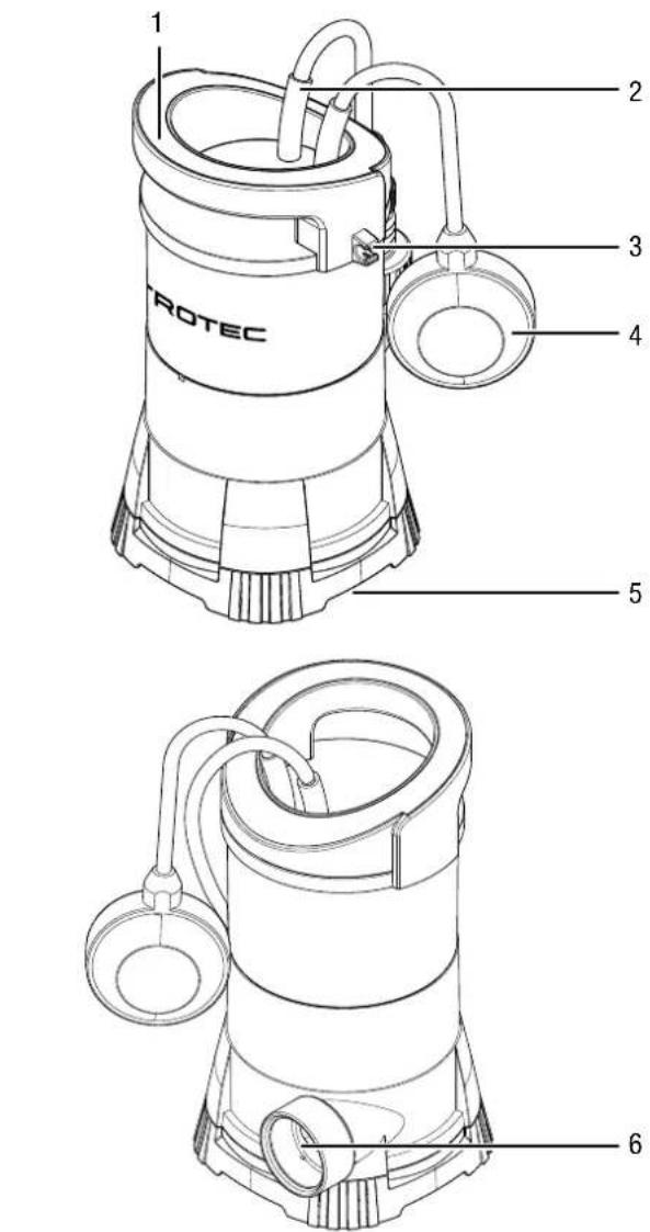 TROTEC TWP 7505 E - Representatior de I'appareil - 1