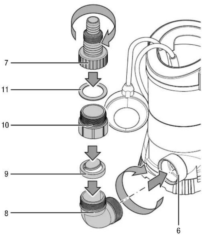 TROTEC TWP 4005 E - Info - 1