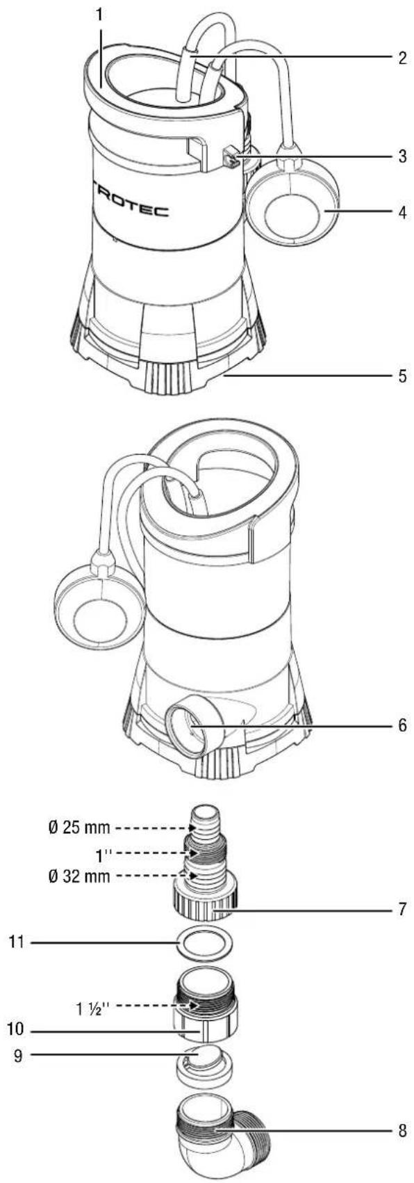 TROTEC TWP 4005 E - Info - 1