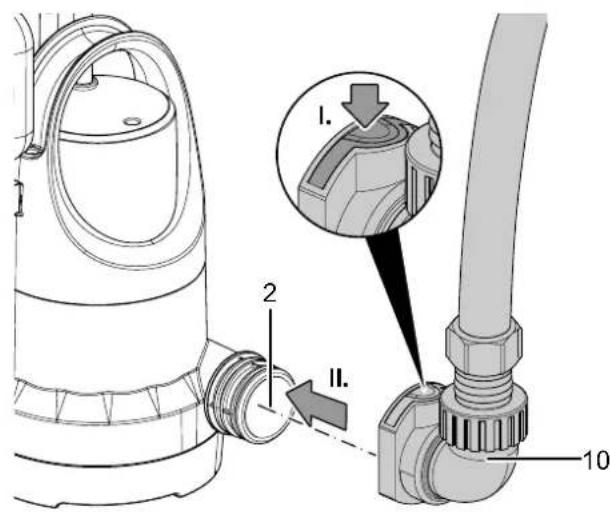 TROTEC TWP 4006 E - Raccordement du système de branchement - 1