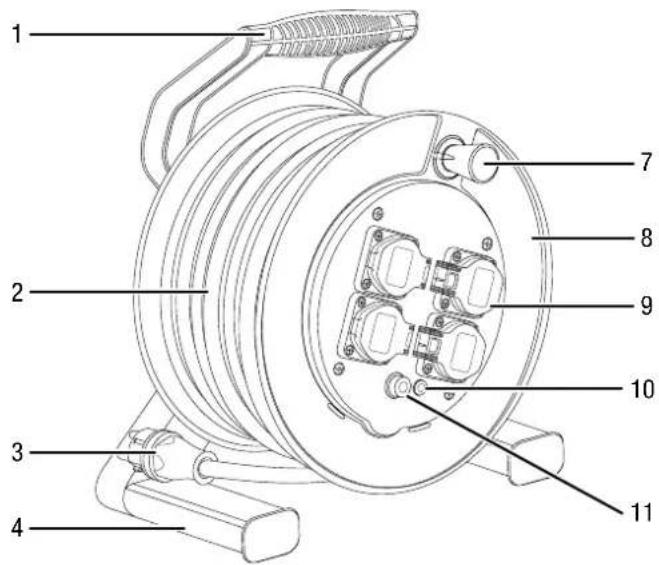 TROTEC PVD4 - Représentation de l'appareil - 2
