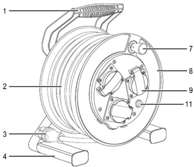 TROTEC PVD4 - Représentation de l'appareil - 1