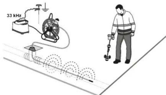 TROTEC LD6000 - Remarque - 1