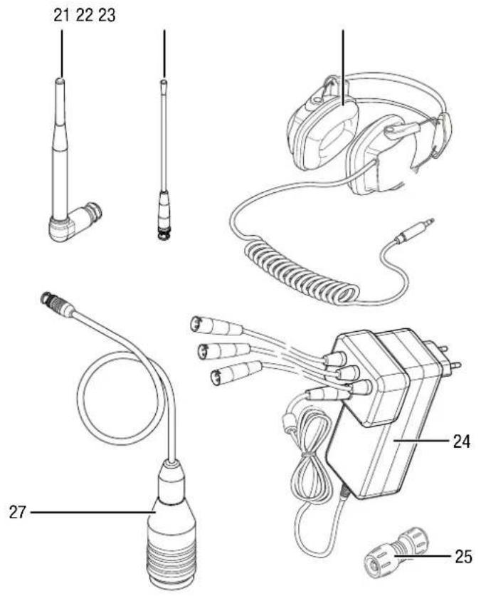 TROTEC LD20HC - Description de l'appareil - 5