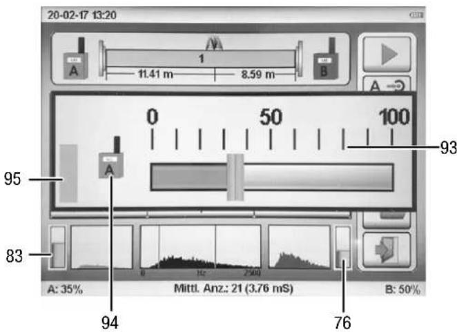 TROTEC LD20HC - Amplification des signaux - 1
